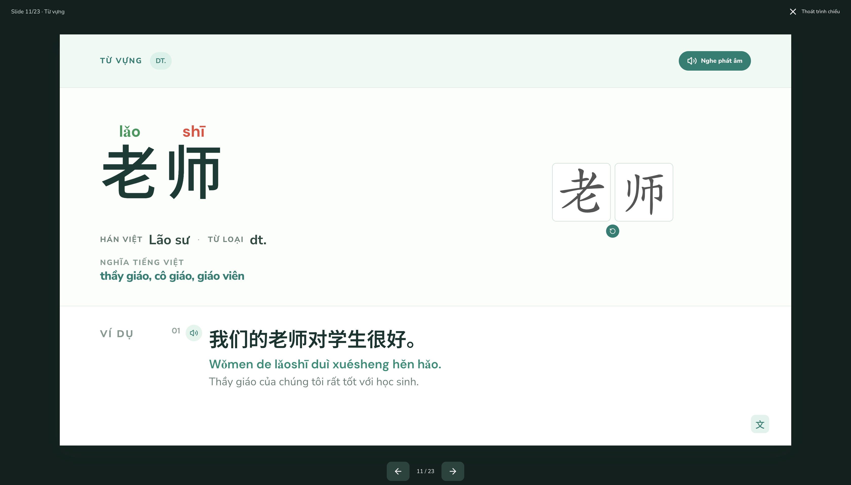Màn hình trình chiếu bài giảng tiếng Trung trực tiếp trên Azmedu Learning